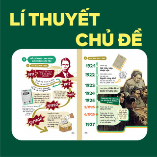 [COMBO] Bộ 2 cuốn sách P.H.A.O Lịch sử Ôn thi TNTHPT, ĐGNL; Đột phá tư duy kì thi TNTHPT môn Lịch sử