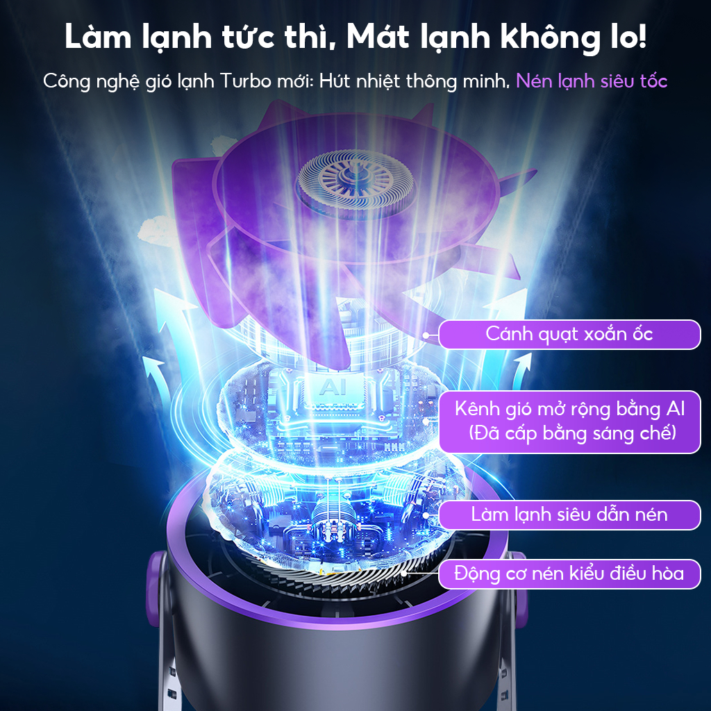 Quạt Gió Tuần Hoàn Không Tiếng Ồn, Quạt Để Bàn Treo Tường Màn Hình LED Công Suất Lớn Sạc Nhanh