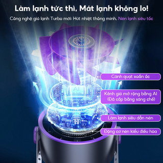 Quạt mini gia đình - Quạt bàn USB cho văn phòng, ký túc xá, thiết kế nhỏ gọn đa năng