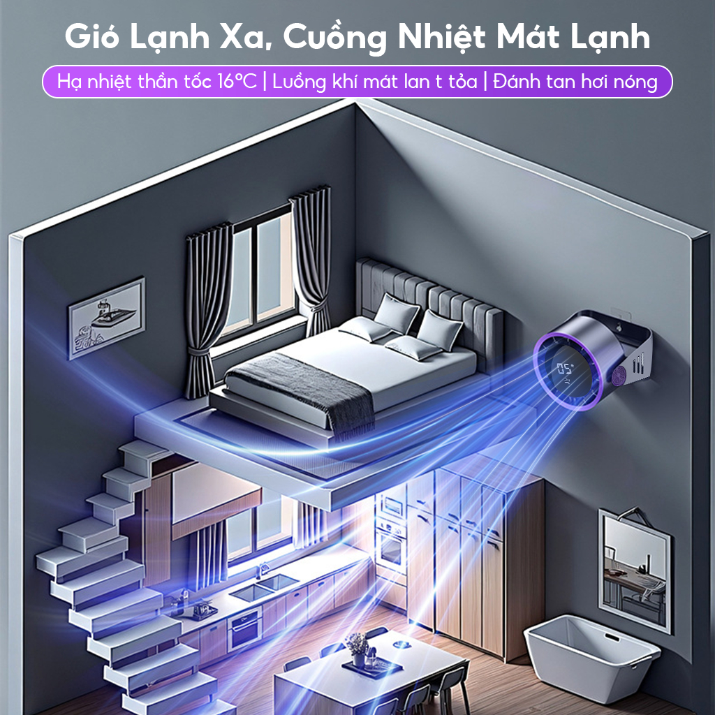 Quạt Gió Tuần Hoàn Không Tiếng Ồn, Quạt Để Bàn Treo Tường Màn Hình LED Công Suất Lớn Sạc Nhanh