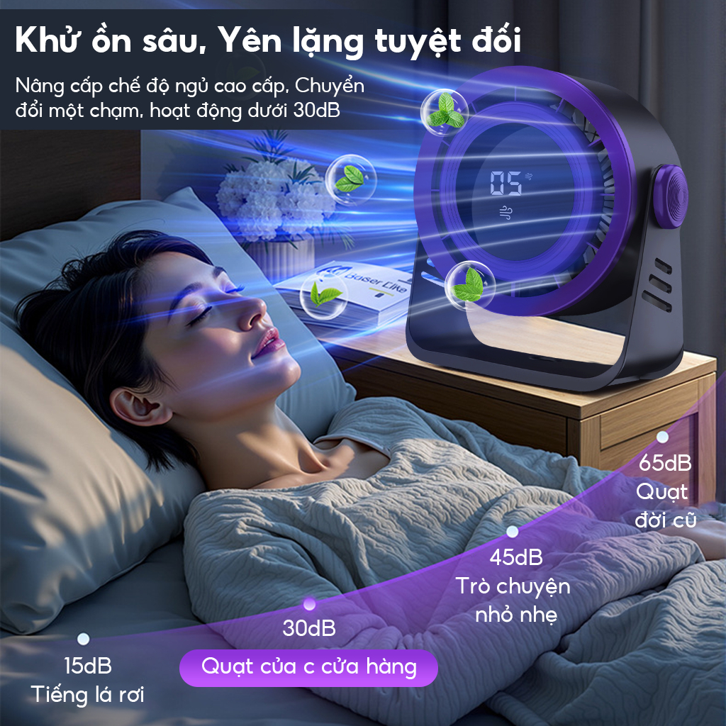 Quạt Gió Tuần Hoàn Không Tiếng Ồn, Quạt Để Bàn Treo Tường Màn Hình LED Công Suất Lớn Sạc Nhanh