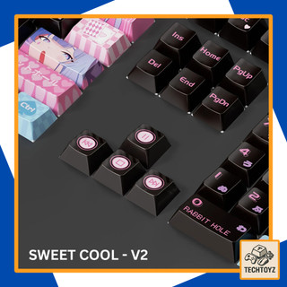 Bộ Keycaps Sweet Cool - Siêu Dễ Thương - PBT DyeSub - Cherry Profile