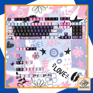 Bộ Keycaps Sweet Cool - Siêu Dễ Thương - PBT DyeSub - Cherry Profile