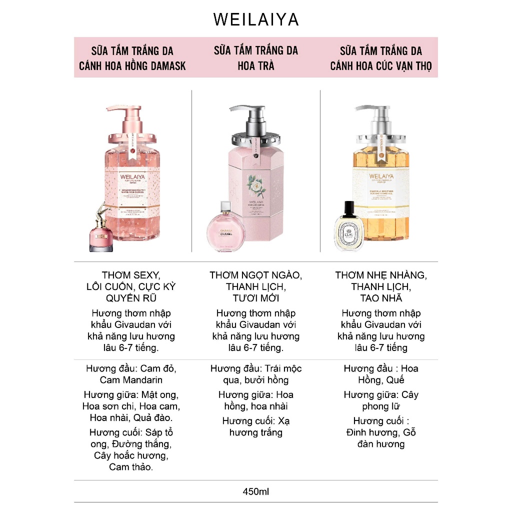 Combo 3 chai Sữa tắm nước hoa, trắng da toàn thân Weilaiya chiết xuất cánh hoa phù hợp cho mọi loại da 450ml