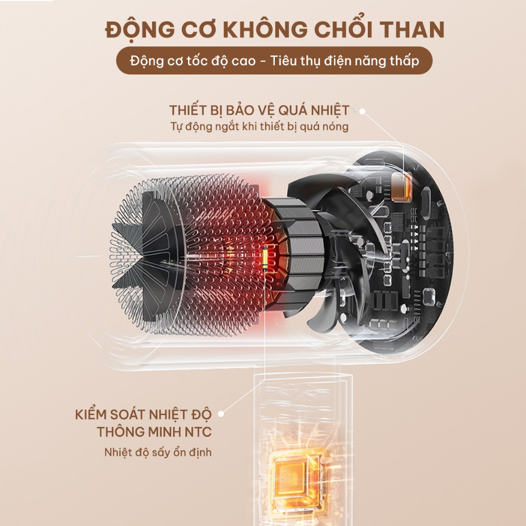 Máy sấy tóc công suất cao CWELL C12 2000W, 3 chế độ sấy đa năng, gấp gọn tiện lợi, sấy nhanh khô | BigBuy360 - bigbuy360.vn