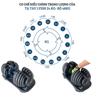 LYSIN Tạ đơn điều chỉnh Tạ tay Dumbell Cao Cấp 24kg tập gym tại nhà Đa số điều chỉnh trọng lượng -Có khay đựng
