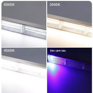 Đèn Cắm Trại Cầm Tay Đa Năng,LED Tích Điện Chống Nước IP66,5 Chế Độ Sáng, Cảnh Báo