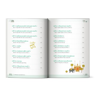 Sách - Mind Map Từ Vựng Tiếng Thái Lan ผังคำศัพท์ภาษาไทย - MCBooks Chính Hãng