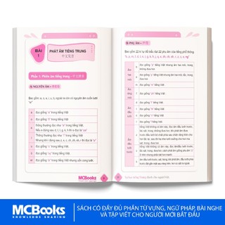 Sách - Tự học tiếng Trung dành cho người Việt