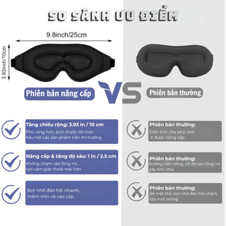 Bịt Mắt Ngủ 3D Cao Cấp SOFTURE Chặn Sáng 100%, Mềm Mại Thoáng Khí Có Dây Đeo Điều Chỉnh - SBM02
