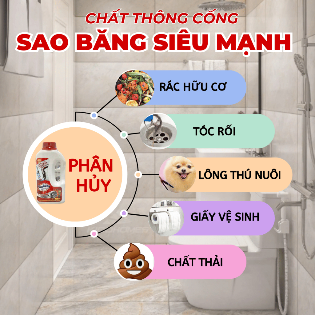 Chất Thông Cống SAO BĂNG Thông Tắc Bồn Cầu Chai 800ML Thông Tắc bồn rửa bát, lavabo, cực mạnh.