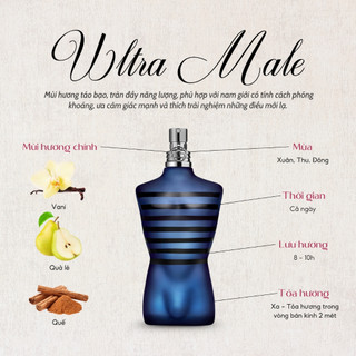 Nước hoa Nam Ultra Male - Ông hoàng sàn nhảy - Mùi Hương Thanh Mát, Phòng Khoáng
