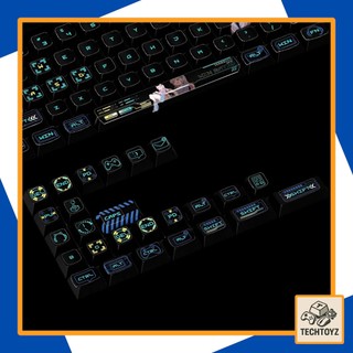 Bộ Keycaps Cyber Game - PBT DyeSub - Cherry Profile