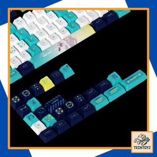 Bộ Keycaps Cyber Game - PBT DyeSub - Cherry Profile