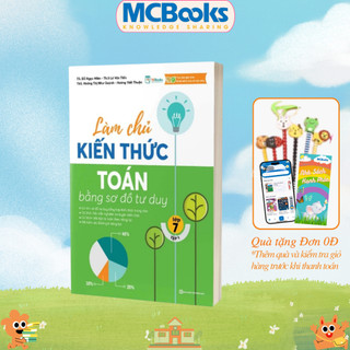 Sách - Làm chủ kiến thức Toán bằng sơ đồ tư duy Lớp 7 Tập 1