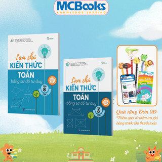 Sách - Làm chủ kiến thức Toán bằng sơ đồ tư duy Lớp 8 (Tập 1+Tập 2)