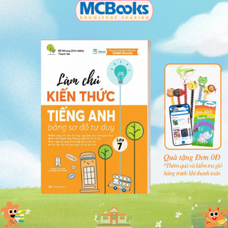 Sách - Làm chủ kiến thức tiếng Anh bằng sơ đồ tư duy lớp 7