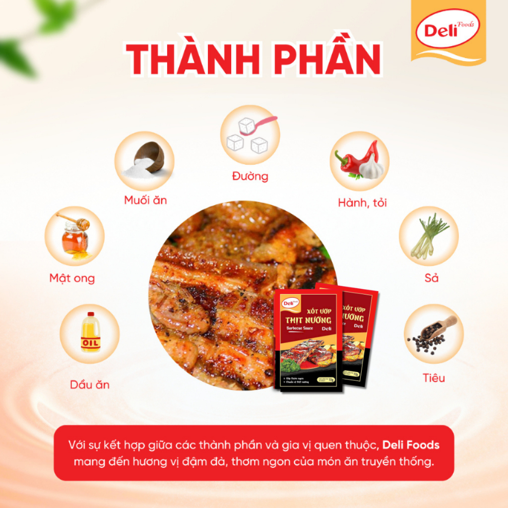 Combo Xốt Ướp Thịt Nướng Deli Foods 72g – Gia Vị Tẩm Ướp Đồ Nướng Đậm Đà, Tiện Lợi, Tạo Màu Đẹp
