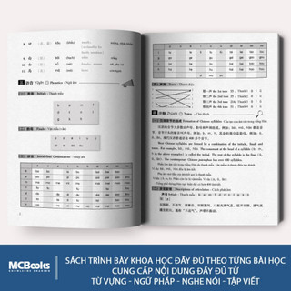 Sách - Combo Giáo trình Hán ngữ 6 quyển