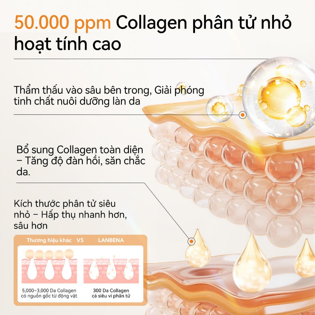 LANBENA Mặt Nạ Thạch (34g) - Dưỡng Sáng Trắng Da, Chống Lão Hoá Giảm Nhăn Làm Dịu Trẻ Hoá Da Vitamin C Skincare