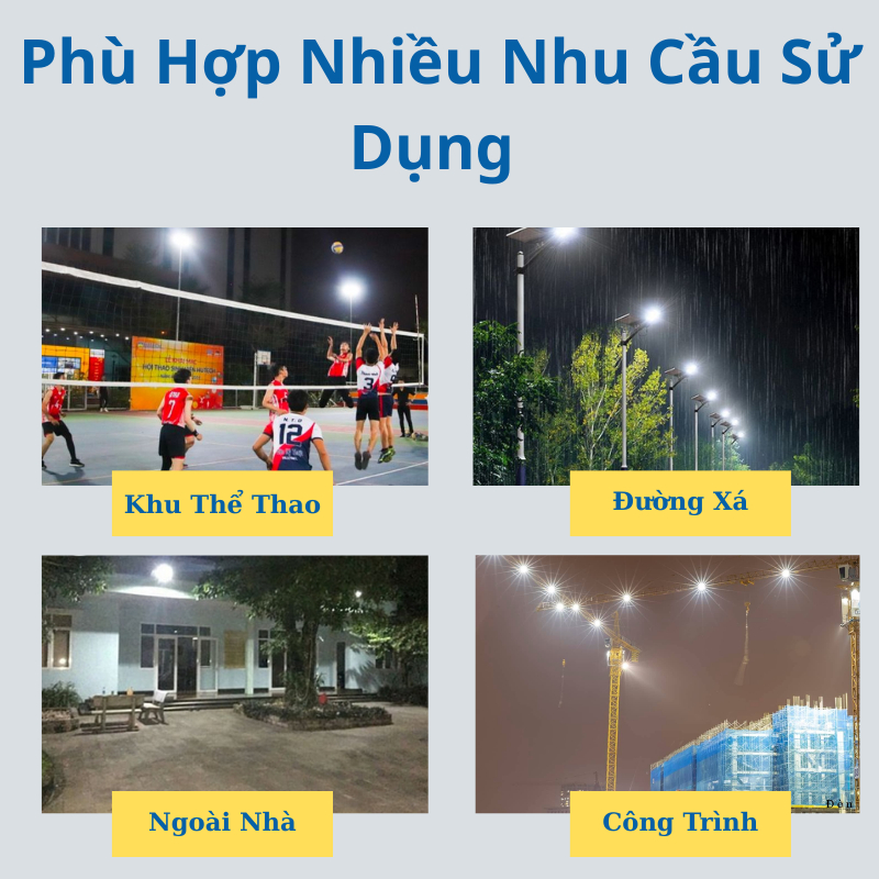 Đèn Pha LED Năng Lượng Mặt Trời 500W Treo Tường Ngoài Trời, Siêu Sáng, Phù Hợp Lắp Đặt Nhiều Vị Trí