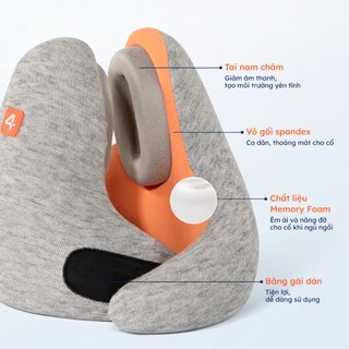 Gối Cổ Du Lịch Giảm Âm Ru9 Công Thái Học Chống ồn | Foam Nâng Đỡ Giảm Đau Mỏi Cổ Khi Làm Việc Đi Tàu Xe | Nhỏ Gọn 3 Màu
