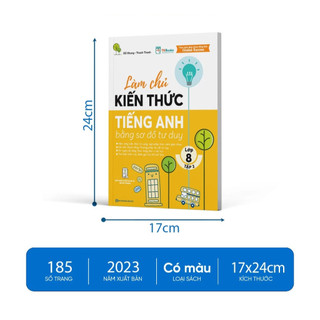Sách - Làm chủ kiến thức Tiếng Anh bằng sơ đồ tư duy Lớp 8 ( Tập 1 + Tập 2)