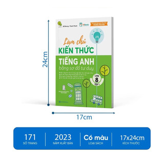 Sách - Làm chủ kiến thức Tiếng Anh bằng sơ đồ tư duy Lớp 8 ( Tập 1 + Tập 2)