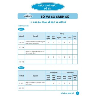 Sách - Toán Bồi Dưỡng Học Sinh Giỏi Lớp 4 - Ndbooks
