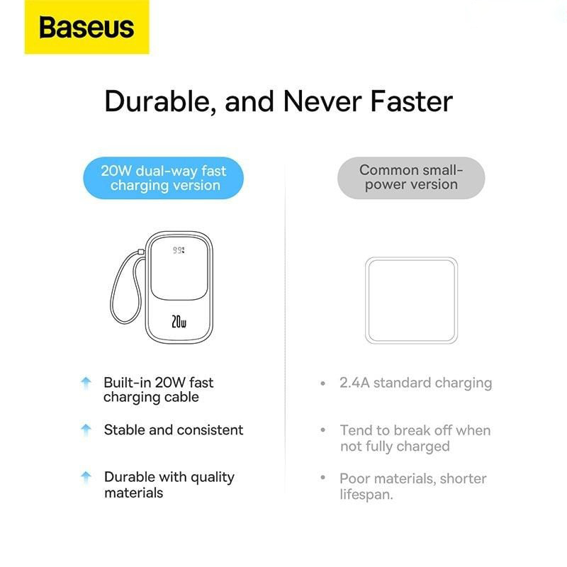 Pin Dự Phòng Sạc Nhanh Baseus Qpow Pro Digital Display Fast Charge Power Bank 10,000mAh Cho I.P, Type-C