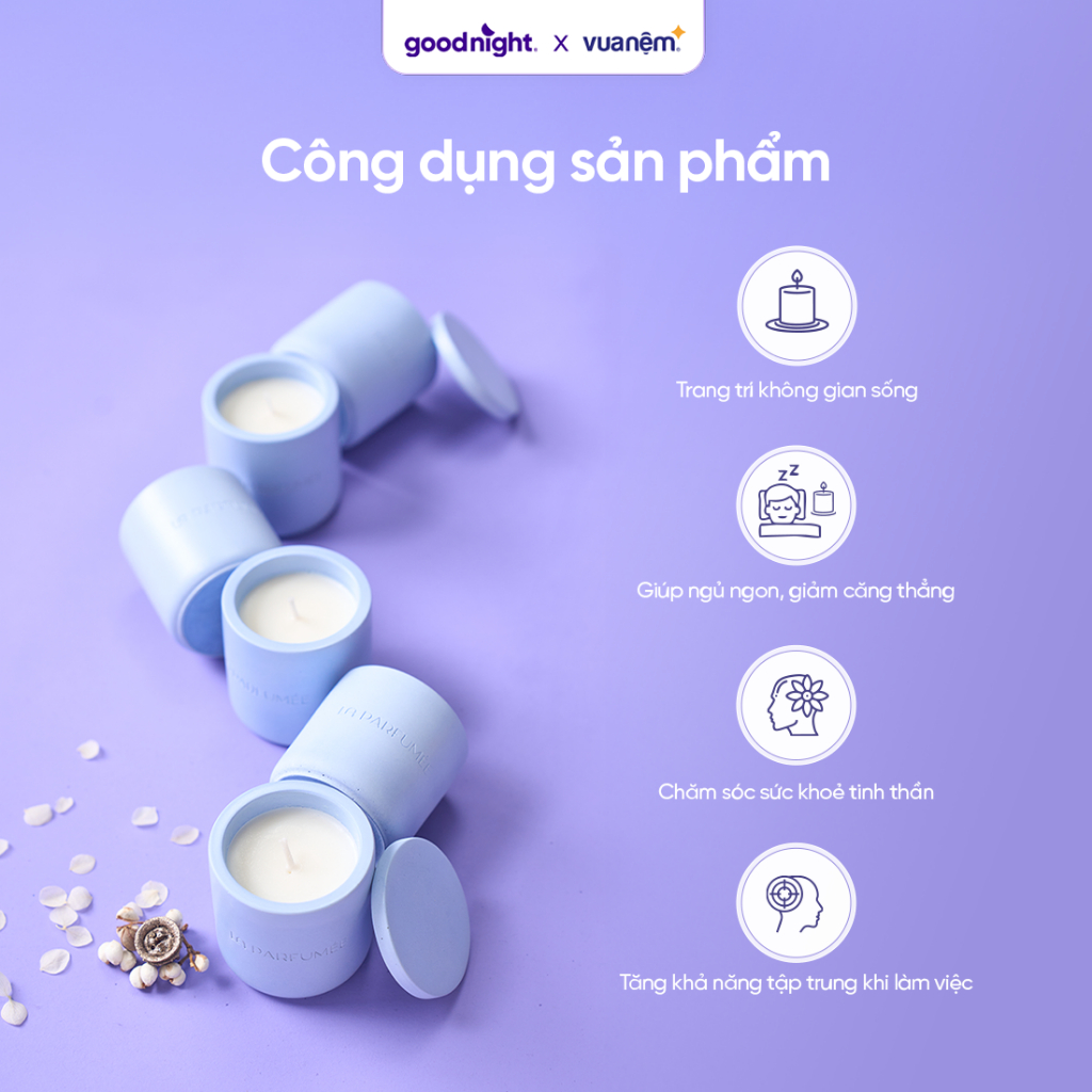 Hộp quà Goodnight Box - 1 Bịt mắt, 1 Nến thơm cao cấp, quà tặng người yêu, quà tặng sinh nhật