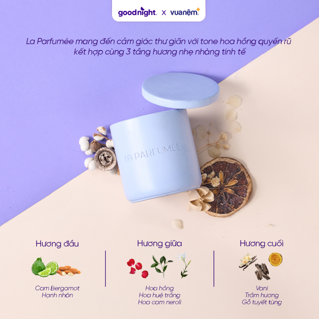 Hộp quà Goodnight Box - 1 Bịt mắt, 1 Nến thơm cao cấp, quà tặng người yêu, quà tặng sinh nhật