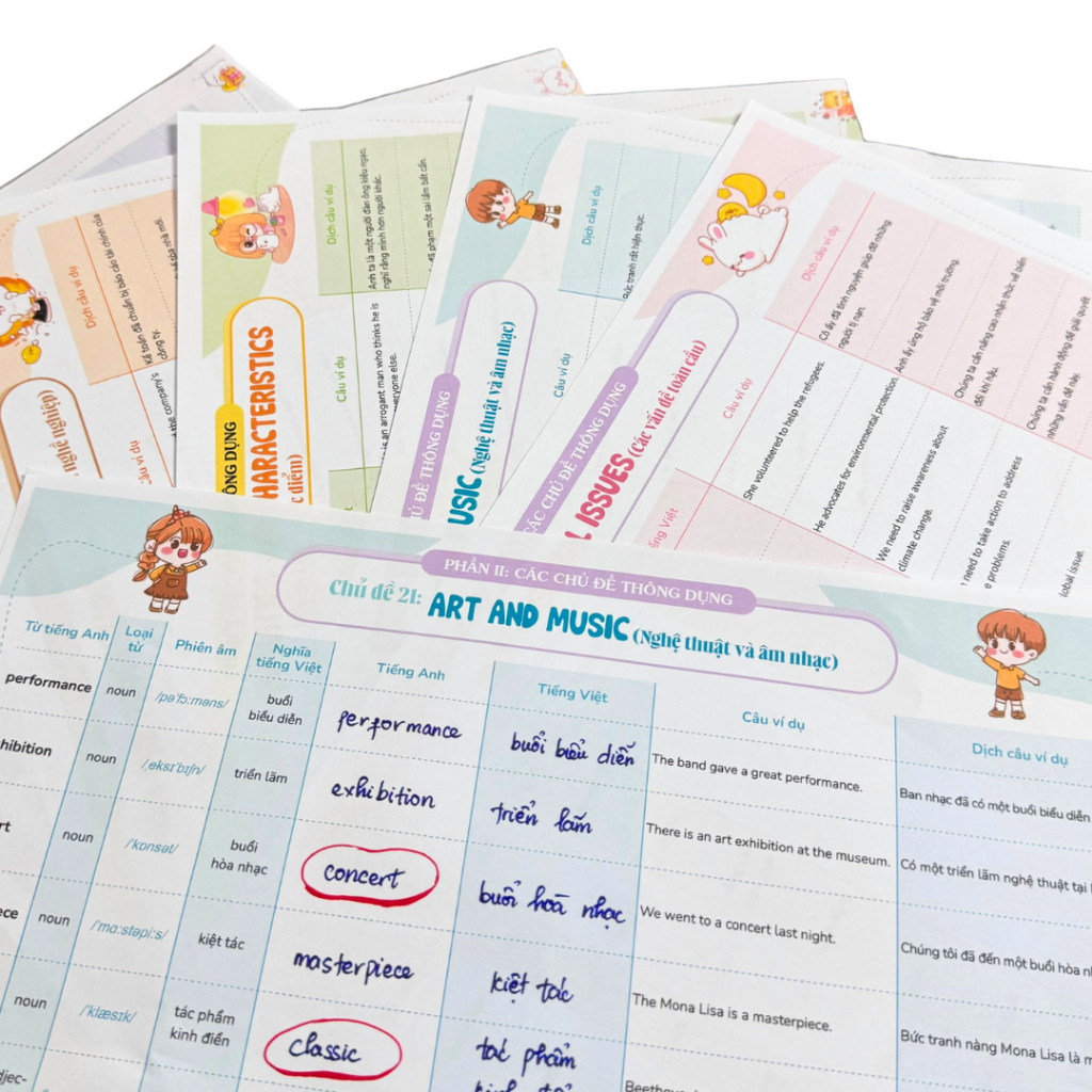 Sách - Set 140 tờ TAKENOTE 3000 Từ Vựng Tiếng Anh Theo Chủ Đề Thông Dụng, Dễ Dàng Ghi Chép, Dễ Hiểu Dễ Nhớ