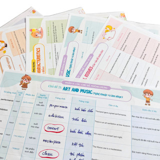 Sách - Set 140 tờ TAKENOTE 3000 Từ Vựng Tiếng Anh Theo Chủ Đề Thông Dụng - Tiên Phong Books