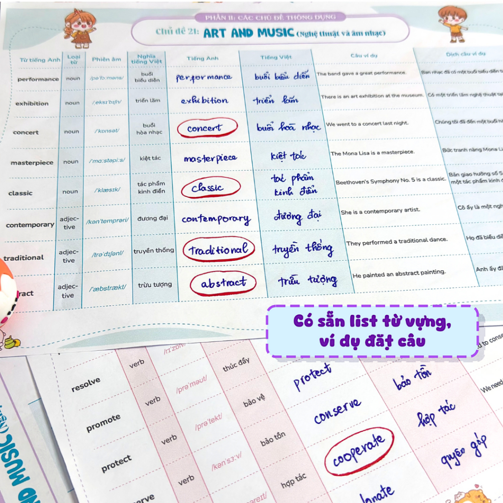 Sách - Set 140 tờ TAKENOTE 3000 Từ Vựng Tiếng Anh Theo Chủ Đề Thông Dụng, Dễ Dàng Ghi Chép, Dễ Hiểu Dễ Nhớ