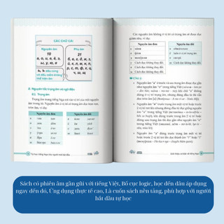 Sách - Tự Học Tiếng Nga Cho Người Mới Bắt Đầu MCBooks