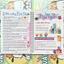 Sổ tay take note Ngữ văn lớp 7 Cánh Diều | Tóm tắt kiến thức Ngữ văn 7 | Vở ghi nhớ, học tốt Ngữ văn