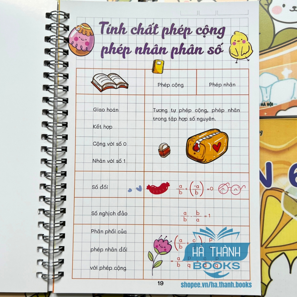 Sổ tay take note Toán lớp 6 | Tóm tắt kiến thức Toán 6 | Vở ghi nhớ, học tốt Toán học lớp 6