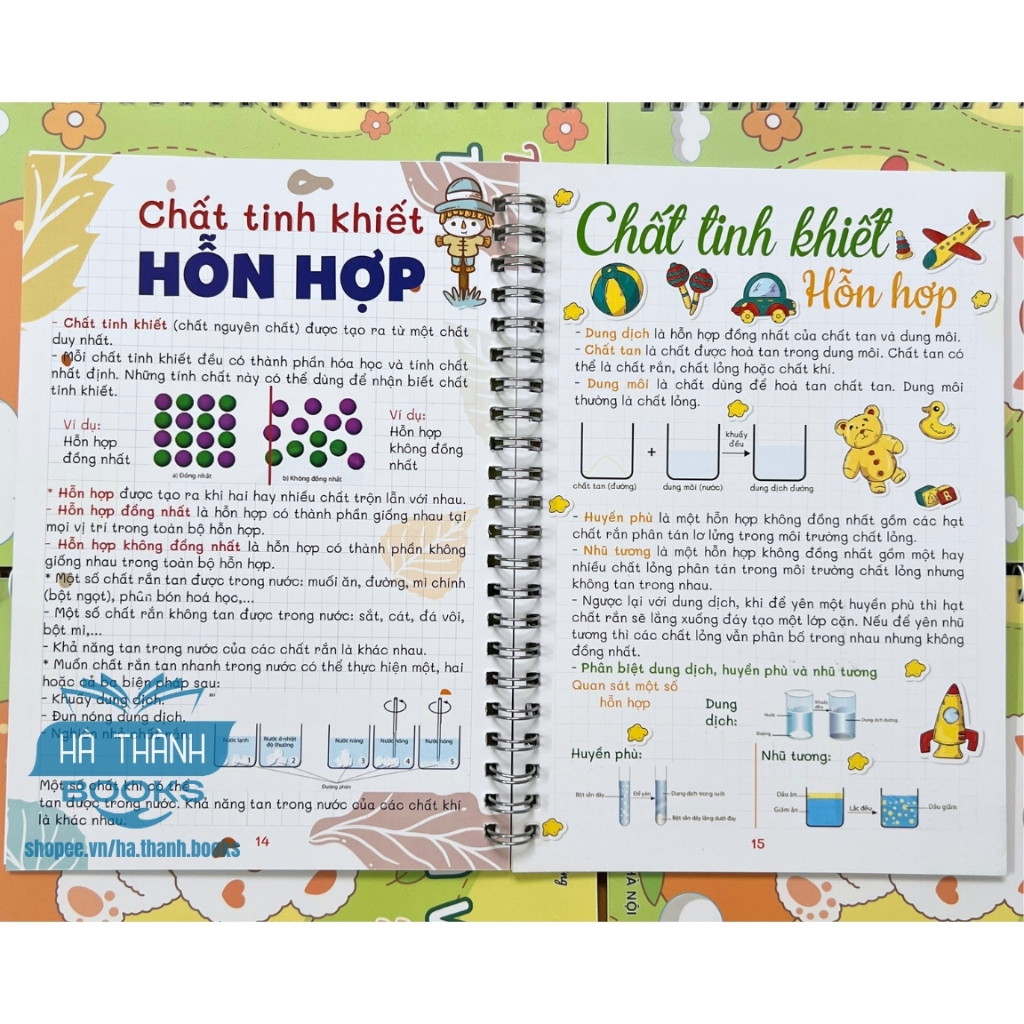 Sổ tay take note Khoa học tự nhiên lớp 6 | Tóm tắt kiến thức, học tập hiệu quả, cỡ A5 in màu đẹp