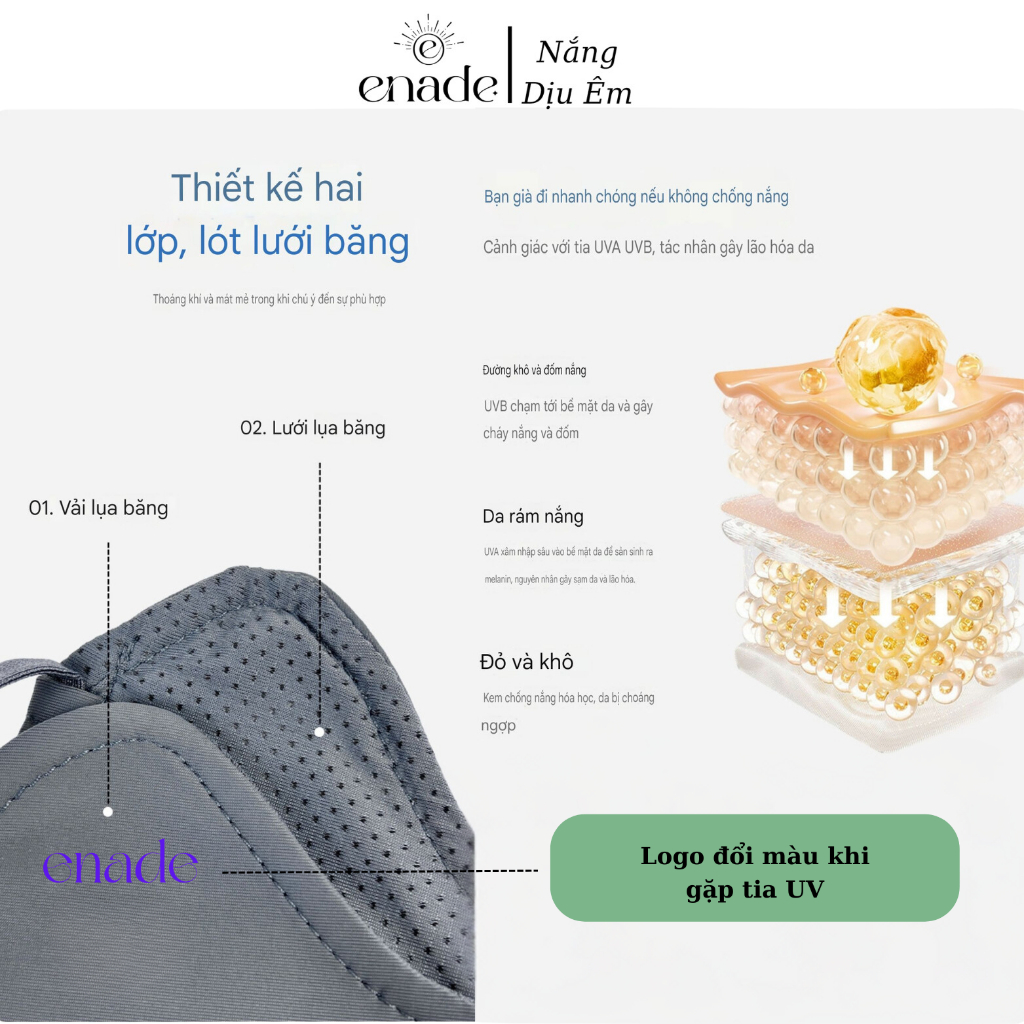 Khẩu Trang Vải Nửa Mặt Enade Chống Nắng Chống Tia UV,Phụ Kiện Chống Nắng Mùa Hè