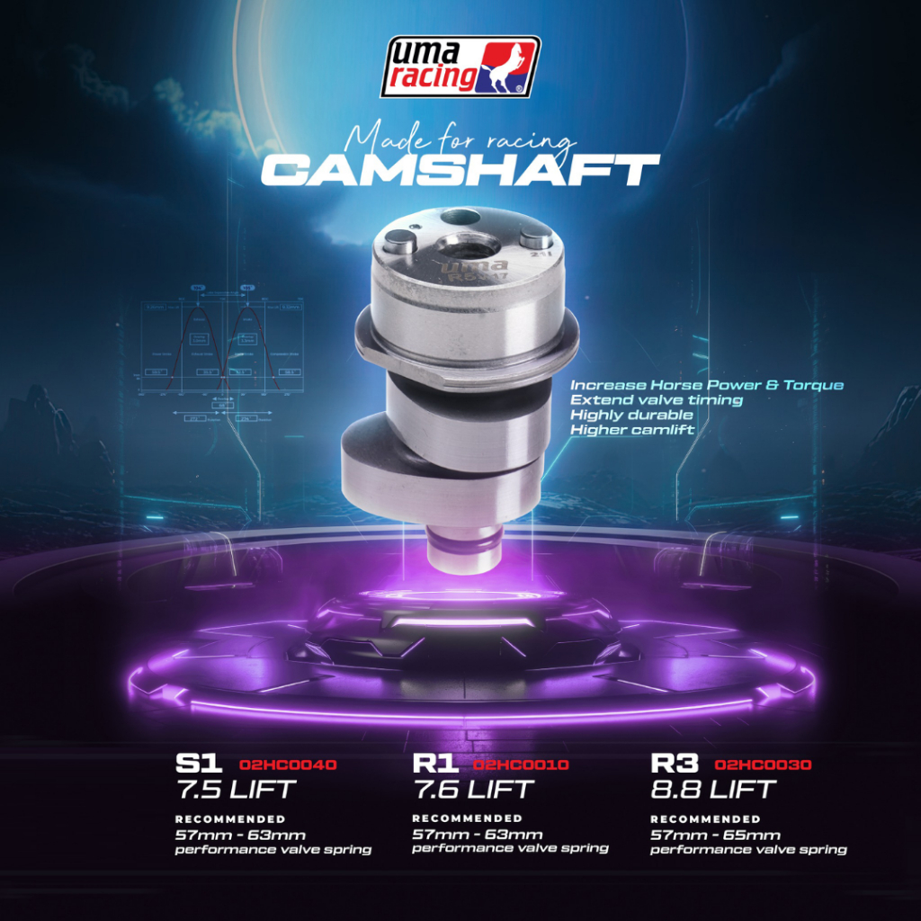 Cam Độ Xe UMA Racing S1 R1 R4 R5 R8 Cho Yamaha Exciter 135 150 – Tăng Hiệu Suất, Vận Hành Êm