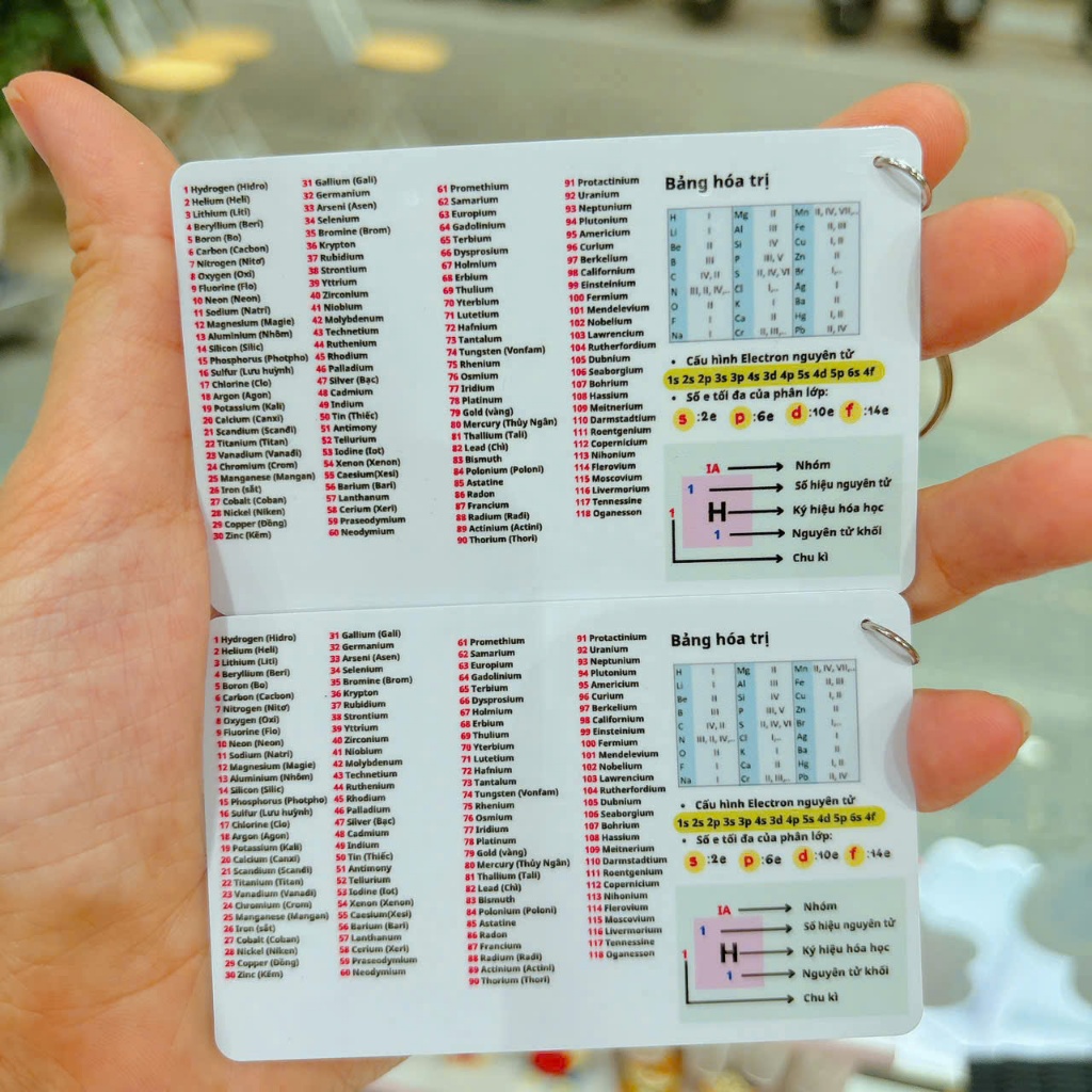 Móc khóa bảng tuần hoàn hóa học- Bảng tuần hoàn các nguyên tố hoá học theo chương trình mới có bán sỉ, móc khóa toán Học