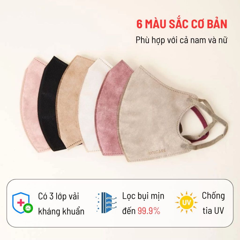 Khẩu trang 6D Unicare Pro Mask thoáng khí chống tia UV, bụi mịn, dây đeo êm nhẹ cải tiến - Combo 300 Chiếc
