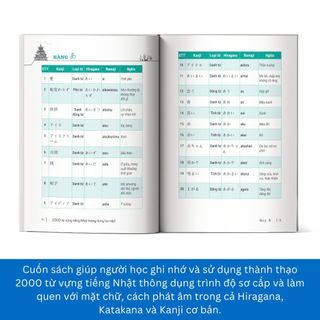 Sách - 2000 Từ vựng tiếng Nhật thông dụng - Sơ cấp