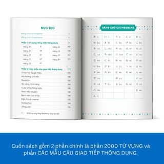Sách - 2000 Từ vựng tiếng Nhật thông dụng - Sơ cấp