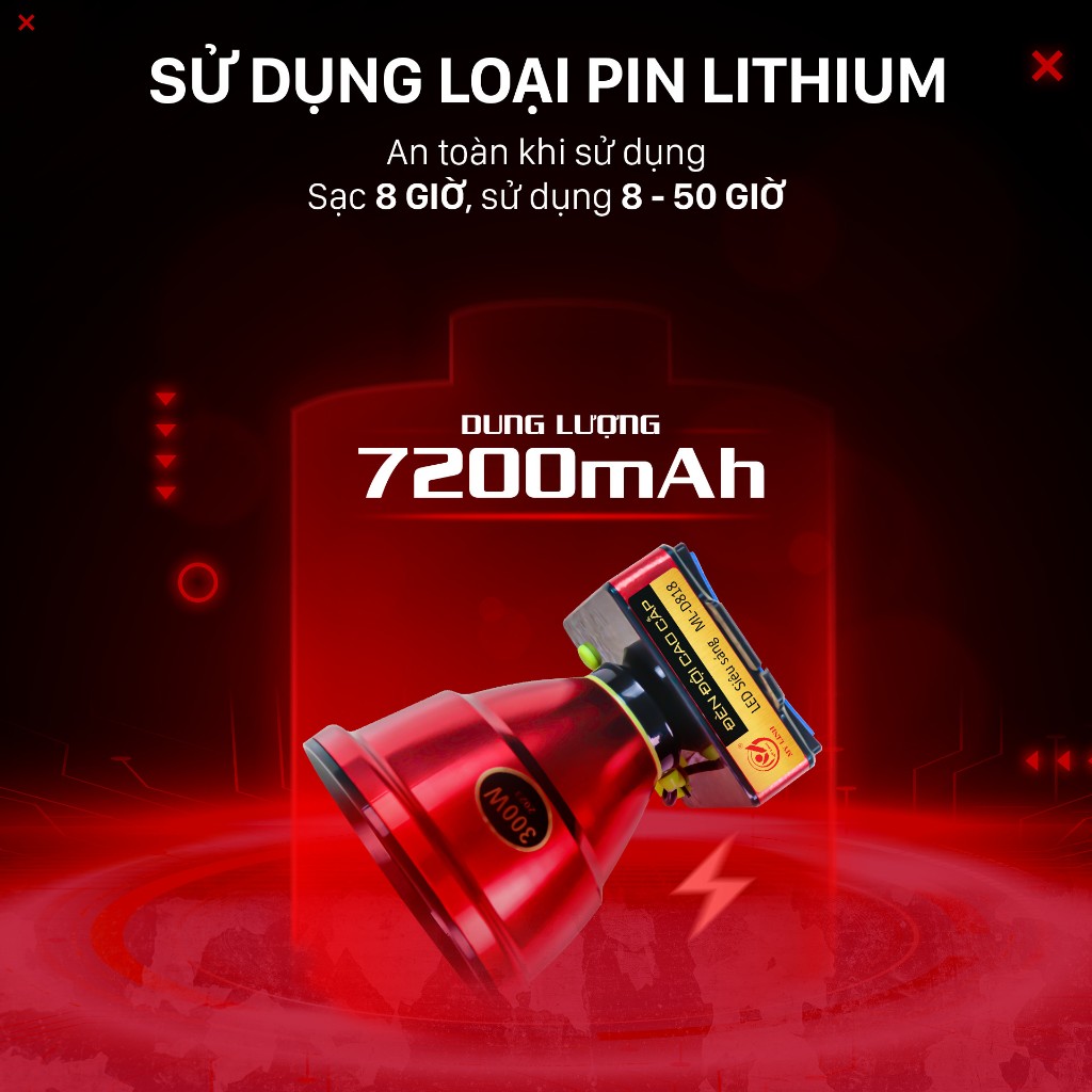 Đèn LED đội đầu D818-1W loại bóng hoạt động bằng pin sạc.Pin lithium 7200mAh,chống nước,3chế độ sáng