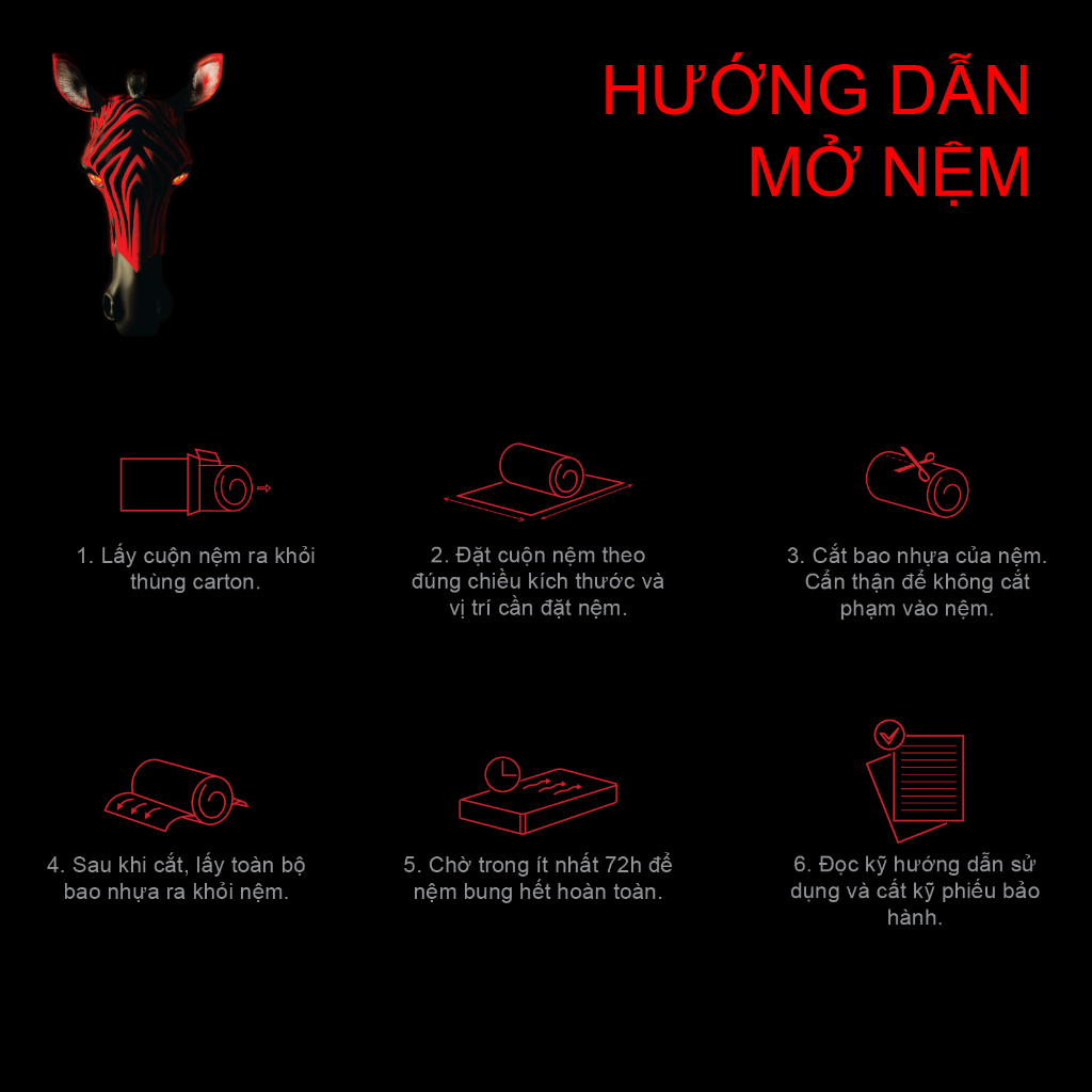 [ĐƠN 2TR TẶNG CHĂN] Nệm Hightech POWER X Core, Kết Cấu Rãnh Tản Nhiệt Thông Minh, Mát Mẻ Thoáng Khí, Nâng Đỡ Tối Ưu | BigBuy360 - bigbuy360.vn