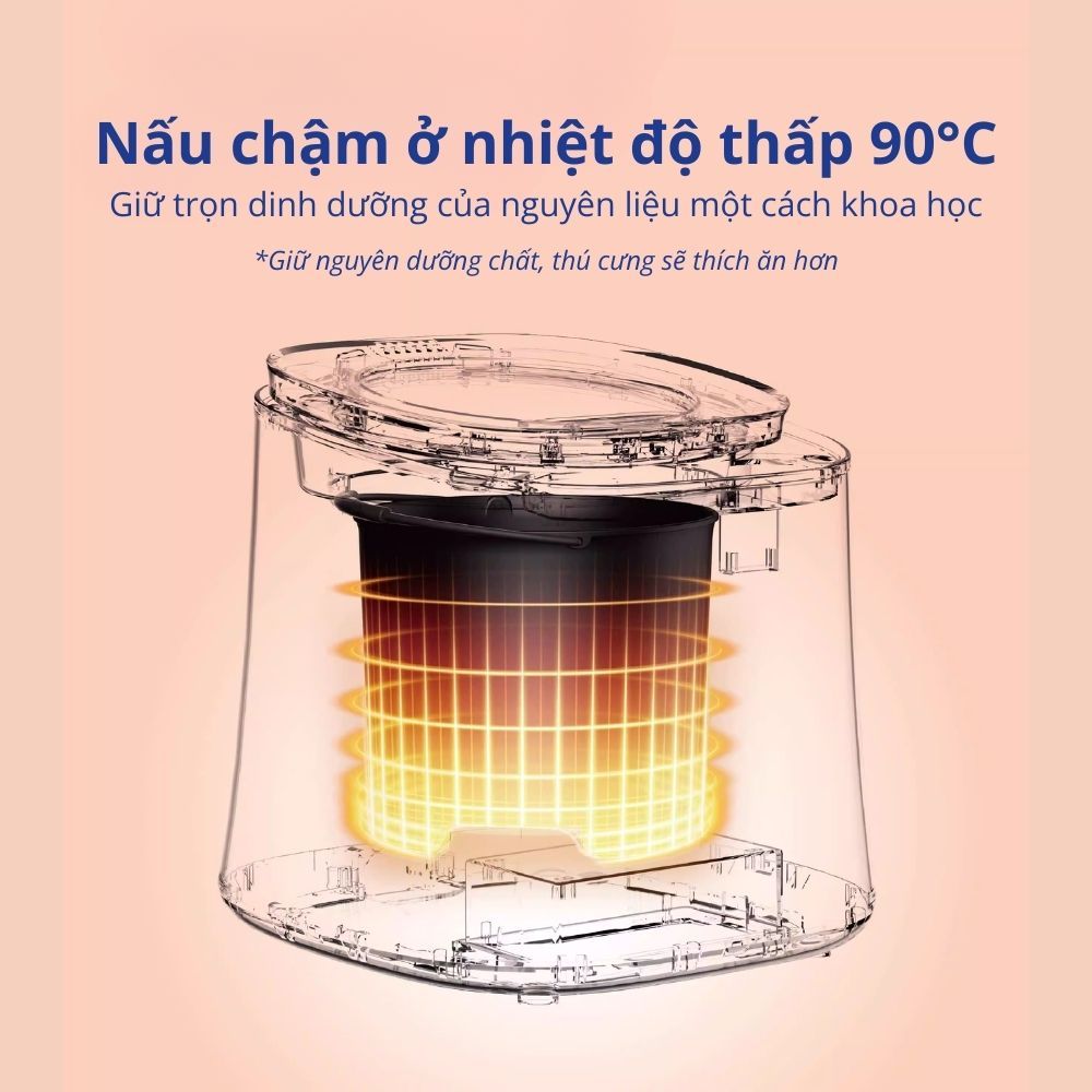 Máy Làm Pate Cho Chó Mèo, Máy Làm Thịt Sấy Cho Chó Mèo Fassner Mini  - HELIPET