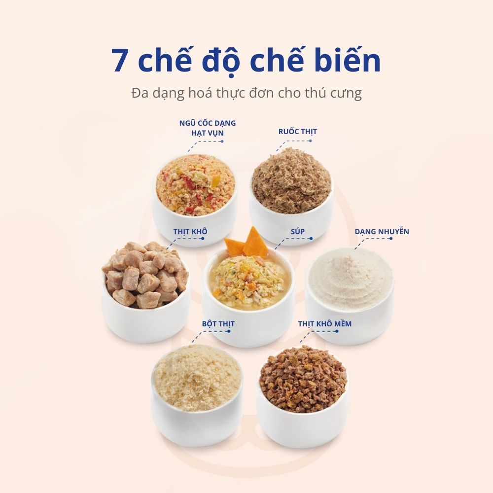 Máy Làm Pate Cho Chó Mèo, Máy Làm Thịt Sấy Cho Chó Mèo Fassner Mini  - HELIPET