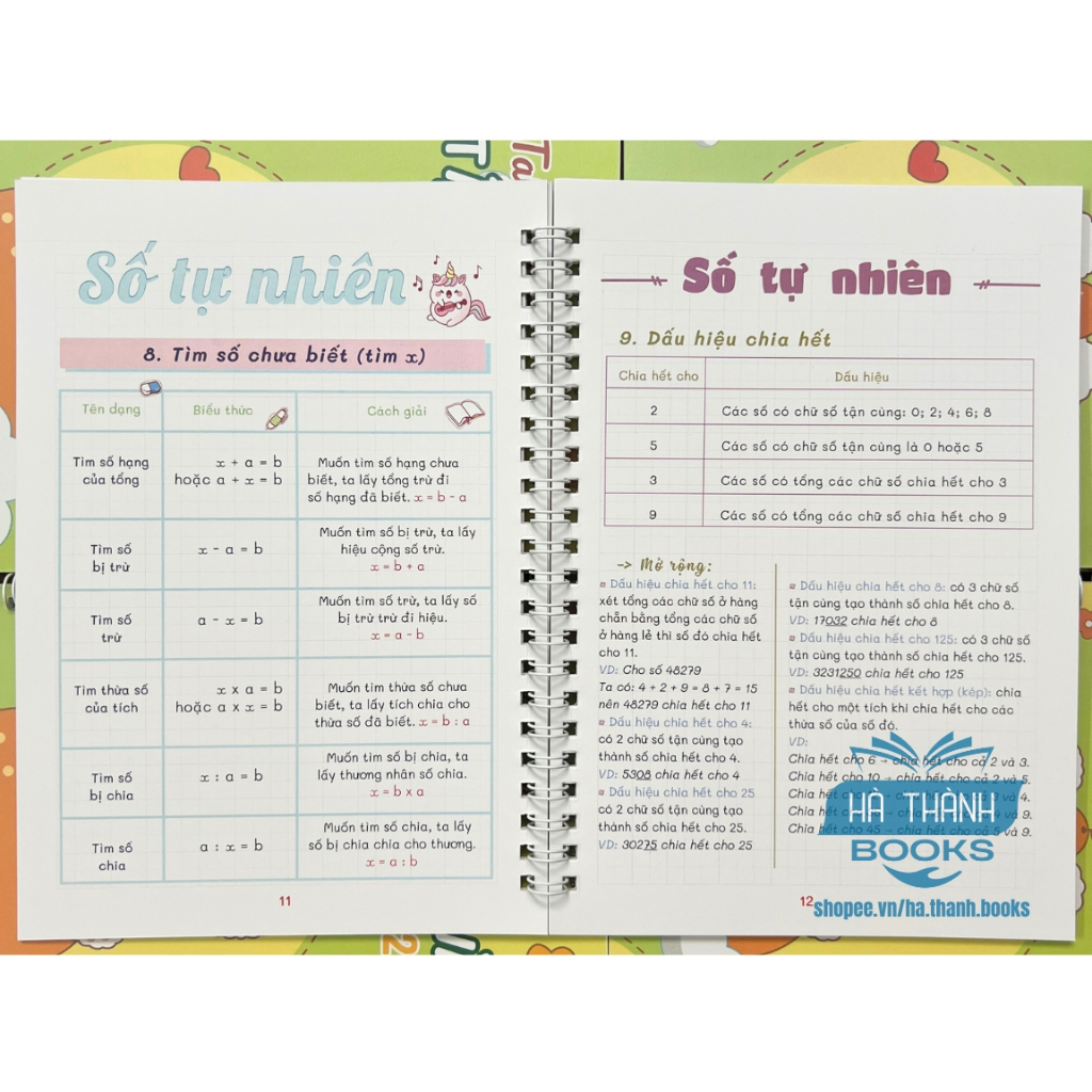 Sổ tay take note Toán lớp 4 – Tóm tắt công thức, kiến thức trọng tâm, ôn thi hiệu quả, học tốt Toán